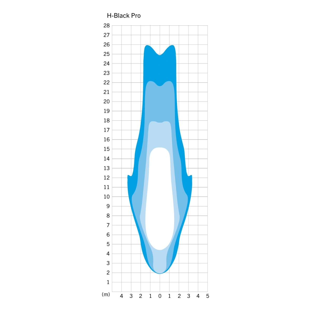 80001062_2-1. Webp 80001062 2 1