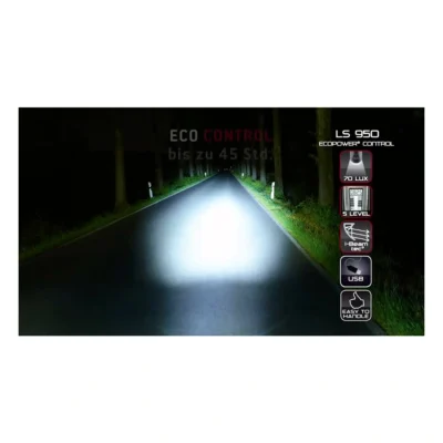 Koplamp Trelock LS950 Control Ion - 70 Lux - Incl. houder