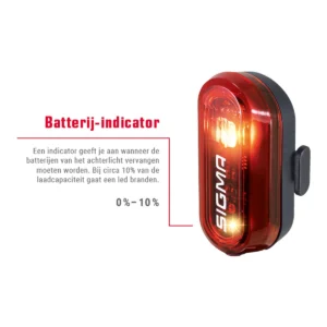 Achterlamp Sigma Curve
