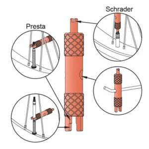 Binnenventielsleutel-icetoolz-66v1-voor-presta-schrader-ventielen-info. Webp binnenventielsleutel icetoolz 66v1 voor presta schrader ventielen info