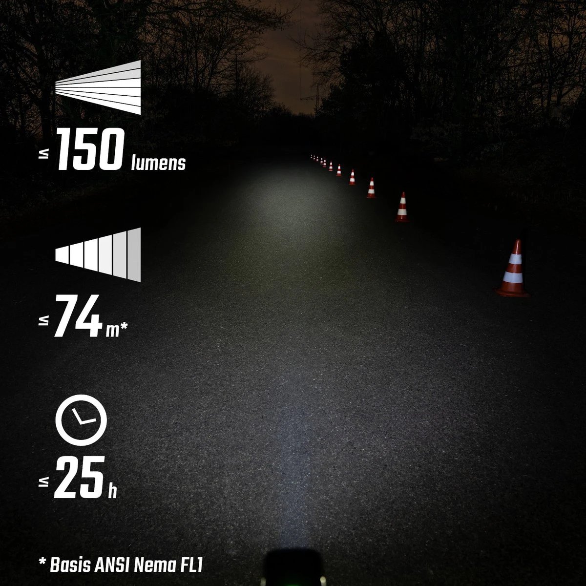 koplamp helmlicht sigma buster 150 hl 10