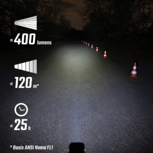 koplamp helmlicht sigma buster 400 hl 9