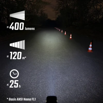 koplamp helmlicht sigma buster 400 hl 9