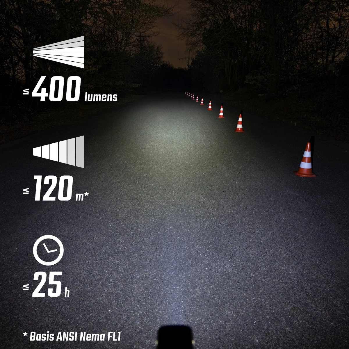 koplamp helmlicht sigma buster 400 hl 9